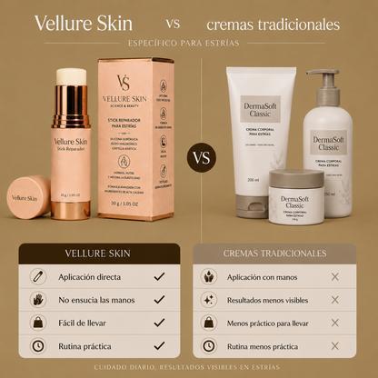 Vellure Skin - Repara Estrías